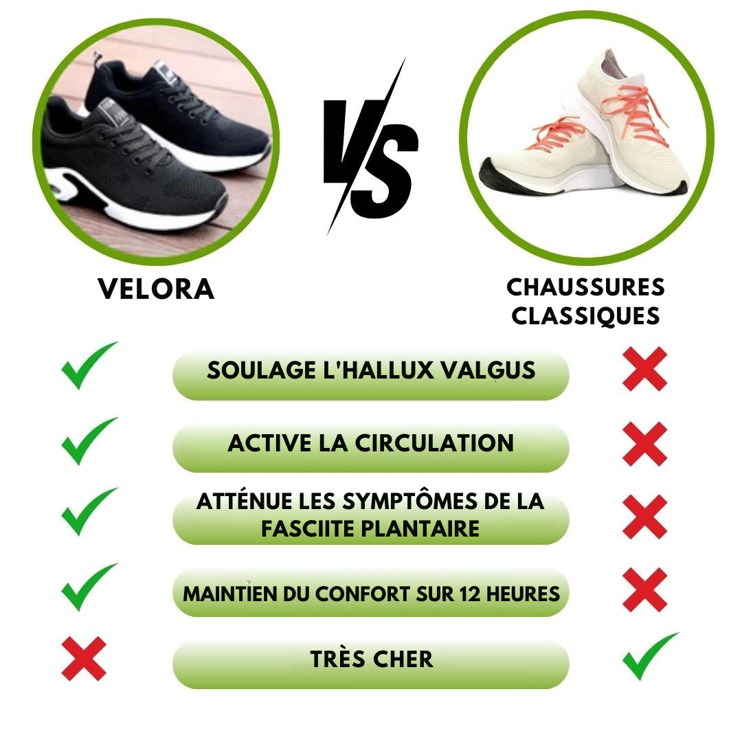 Velora | Chaussures ergonomique élégantes + SEMELLES OFFERTES
